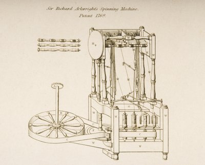 1769年に特許を取得したリチャードアークライト卿の紡績機の図面、1830年頃（リトグラフ） 作： Joseph Wilson Lowry